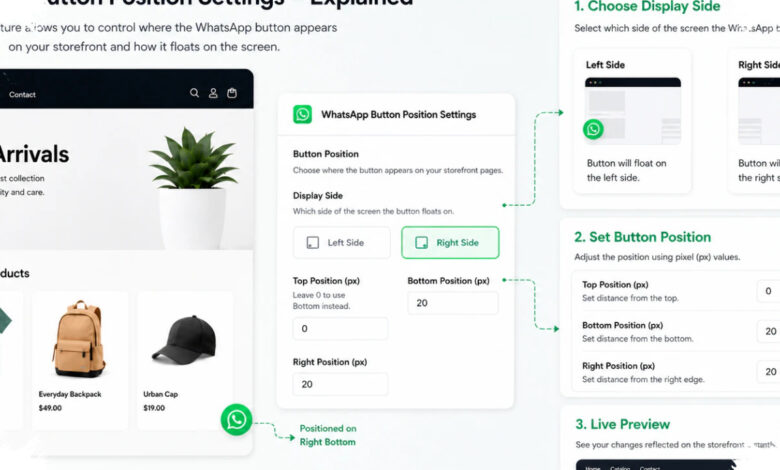 Bikin Toko Online Sendiri, Pembeli Langsung Bisa Chat WhatsApp Tanpa Ribet