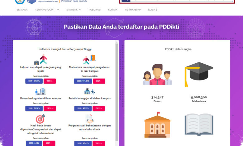Data PDDIKTI Salah Bisa Ganggu Beasiswa dan Lamaran Kerja, Begini Cara Ceknya Online