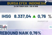 IHSG Lolos Dari Zona Merah, Properti Dan Saham IPO Jadi Bahan Bakar Sesi I