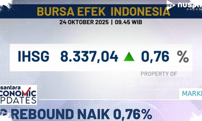 IHSG Lolos Dari Zona Merah, Properti Dan Saham IPO Jadi Bahan Bakar Sesi I