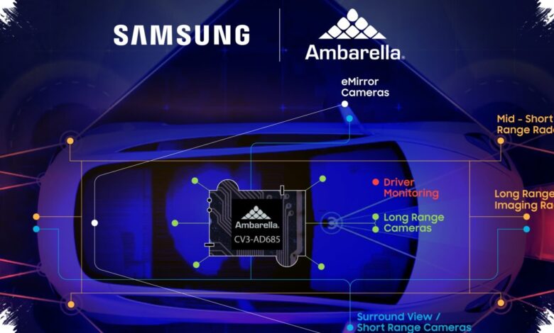 Ledakan AI Bisa Ubah Sejarah Samsung, Laba 2026 Diprediksi Lampaui 40 Tahun Sekaligus