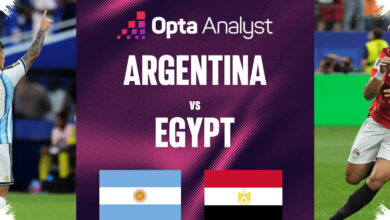Argentina Waspadai Mesir di 16 Besar, Cape Verde Sudah Membuktikan Mereka Tak Mudah Ditaklukkan