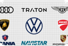Volkswagen Didera Tekanan Besar, Lamborghini Dan Ducati Kini Masuk Daftar Aset Yang Bisa Dilepas