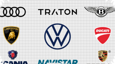 Volkswagen Didera Tekanan Besar, Lamborghini Dan Ducati Kini Masuk Daftar Aset Yang Bisa Dilepas