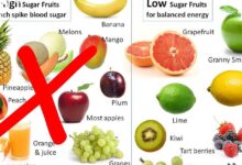 4 Buah Ini Bikin Diet Lebih Mudah, Kenyang Lebih Lama Tanpa Rasa Bersalah
