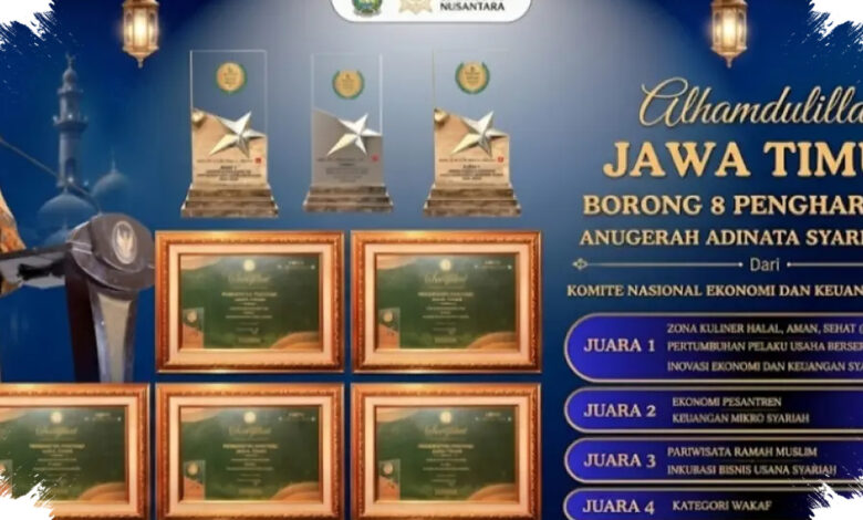Jawa Timur Borong Delapan Anugerah Adinata Syariah, Khofifah Tegaskan Jatim Siap Pimpin Ekonomi Syariah Nasional