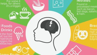 Cokelat Hingga Buah-Buahan Bisa Picu Migrain, Ini Daftar Makanan dan Minuman Pemicunya