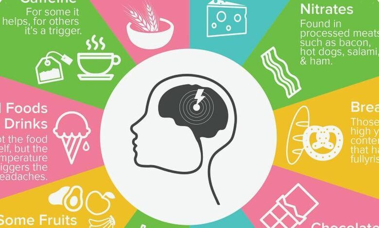 Cokelat Hingga Buah-Buahan Bisa Picu Migrain, Ini Daftar Makanan dan Minuman Pemicunya