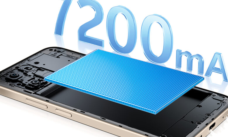 Vivo Diam-Diam Lepas 2 Ponsel Murah, Baterai 7.200mAh-nya Langsung Curi Perhatian
