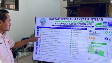 Sekolah Rakyat SD Di Jatim Sepi Peminat, Orang Tua Belum Siap Lepas Anak Ke Asrama
