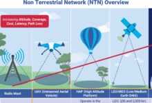 6G Tak Lagi Bergantung ke BTS, Indonesia Dinilai Butuh Satelit Lebih Cepat