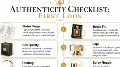 10 Tanda Parfum Asli yang Sering Terlewat, Jangan Sampai Salah Beli