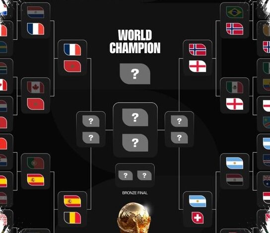 8 Besar Piala Dunia 2026 Resmi Dirilis, Ini Jadwal Lengkap dan Link Unduhnya