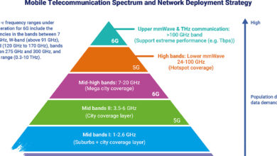 Komdigi Ungkap Tantangan Besar Indonesia Menuju 6G, Spektrum Jadi Penghambat Utama