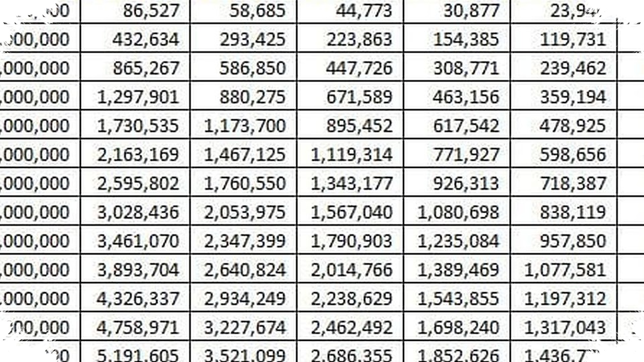 Angsuran KUR BRI Juli 2026 dari Rp 1 Juta, Cicilan Kecil yang Banyak Dicari UMKM
