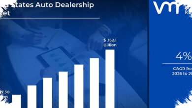 Penjualan Mobil Baru Semester I 2026 Naik 15,9 Persen, Pasar Bergerak Lebih Cepat