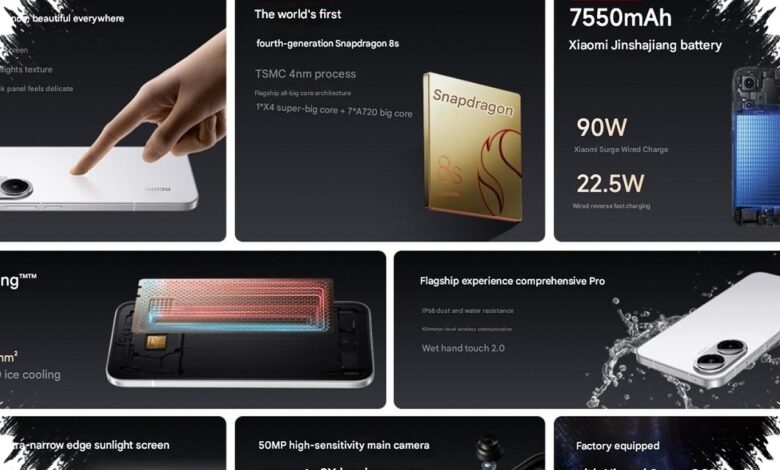 5 HP Snapdragon 8s Gen 4 yang Sudah Rilis, Ada yang Baterainya Bikin Melirik