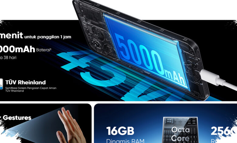 7 HP Realme Rp1 Jutaan per Juli 2026, RAM Besar hingga Baterai Awet