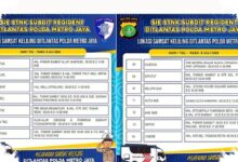 14 Titik Samsat Keliling Hadir di Jadetabek Hari Ini, Cek Lokasi dan Jamnya