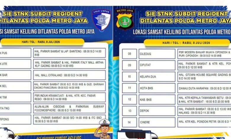 14 Titik Samsat Keliling Hadir di Jadetabek Hari Ini, Cek Lokasi dan Jamnya