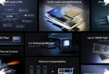 Minisforum MS-03 Hadir dengan Dukungan GPU Diskret, Siap Jadi Mini PC Serius untuk AI Lokal