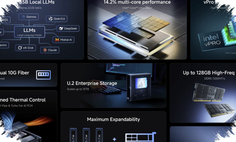 Minisforum MS-03 Hadir dengan Dukungan GPU Diskret, Siap Jadi Mini PC Serius untuk AI Lokal