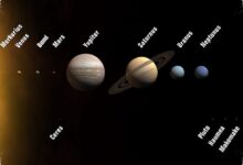 Saturnus Punya 285 Bulan, Bukan Tumbuh Baru tapi Teknologi yang Kian Tajam