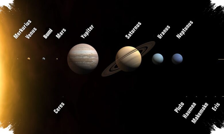 Saturnus Punya 285 Bulan, Bukan Tumbuh Baru tapi Teknologi yang Kian Tajam