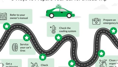 Baru Pulang Liburan? 5 Komponen Mobil Ini Jangan Langsung Diabaikan