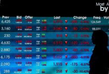 IHSG Terkoreksi ke 6.006, Sempat Menguat di Awal Sesi Lalu Berbalik Melemah