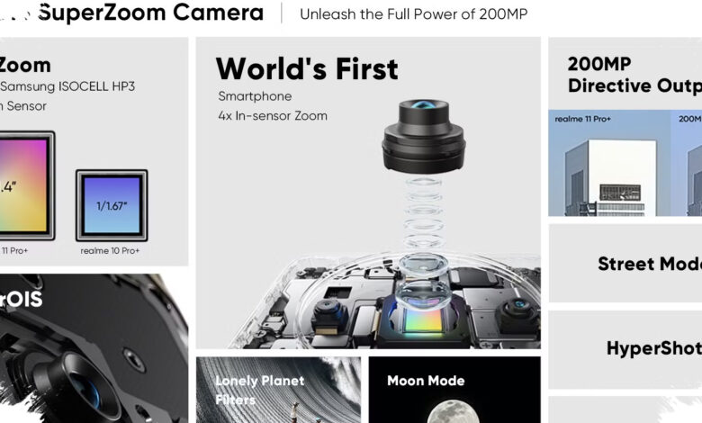 3 HP Kamera 200MP Rp3 Jutaan 2026, Fitur AI dan OIS Bikin Sulit Diabaikan
