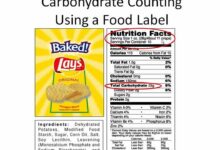Roti Masih Bisa Dikonsumsi Penderita Diabetes, Kuncinya Ada di Label dan Porsi