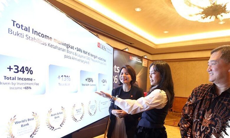 DBS Minta Investor Tambah Saham Asia dan Emas saat Risiko Global Belum Reda
