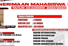 Unsrat Buka Mandiri T2 Gelombang II, 1.318 Kursi Tersedia di Prodi Tertentu