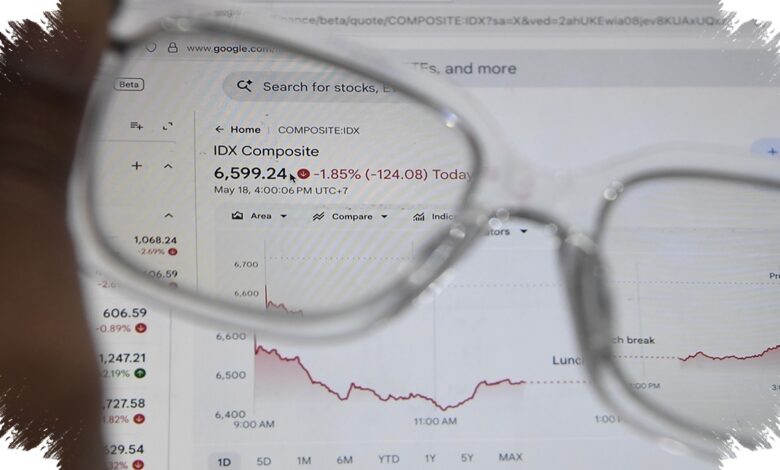 MSCI Ubah Filter Saham yang Meroket, FIF 0,75 Jadi Penentu pada Agustus 2026