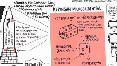 Akreditasi Kampus Diperkuat saat Dunia Beralih ke Microcredentials, Ini Risikonya
