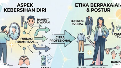 4 Hal yang Dinilai dari Pakaian Anda, Kesan Pertama Bisa Terbentuk Seketika