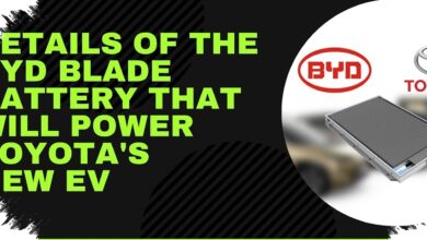 BYD Incar Takhta Toyota, Ekspansi Global dan Baterai Blade Jadi Andalan