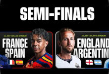 50 Ribu Simulasi Piala Dunia Menempatkan Spanyol di Atas Argentina dan Prancis