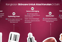 Rutinitas Skincare Bisa Jadi Tombol Jeda saat Stres, Asal Dilakukan dengan Sadar