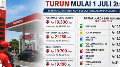 8 Harga BBM 17 Juli 2026 Masih Diam, Pertamax hingga Solar Bertahan di Level Ini
