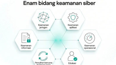 ClickLock Bikin Mac Lumpuh Berjam-jam, Password Pengguna Jadi Target Utama