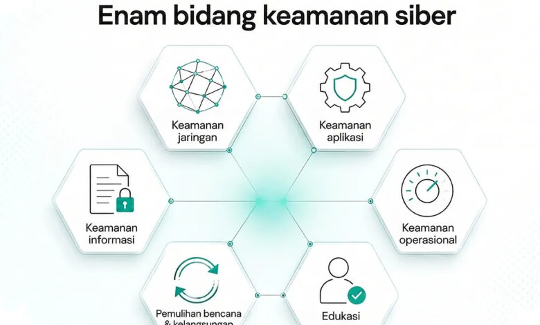 ClickLock Bikin Mac Lumpuh Berjam-jam, Password Pengguna Jadi Target Utama