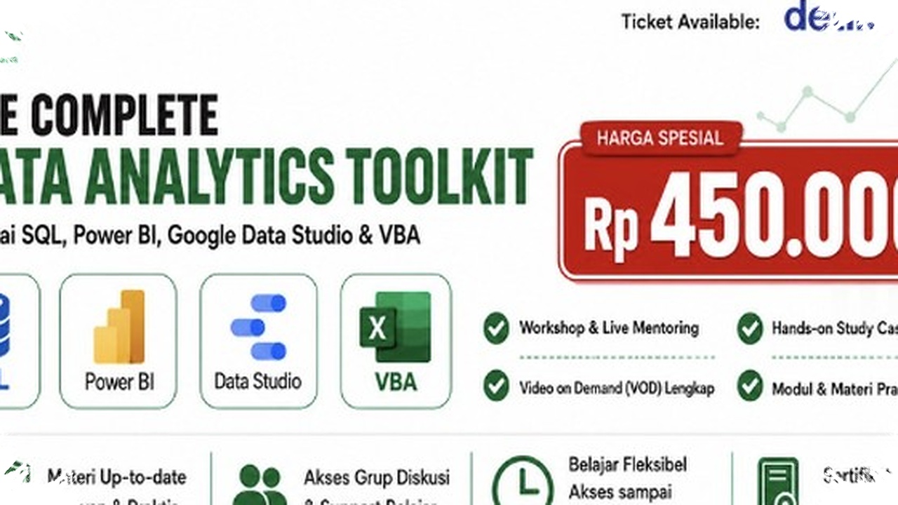 Belajar SQL hingga Power BI Tak Perlu Dikebut, Akses Kursus Ini Sampai Akhir 2026