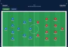 Spanyol Tak Ubah Starter, Argentina Rombak Tiga Nama untuk Final Piala Dunia 2026