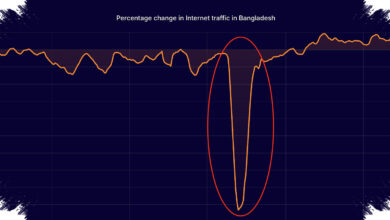 10 Negara dengan Internet Seluler Terkencang, UEA Tembus 672,87 Mbps