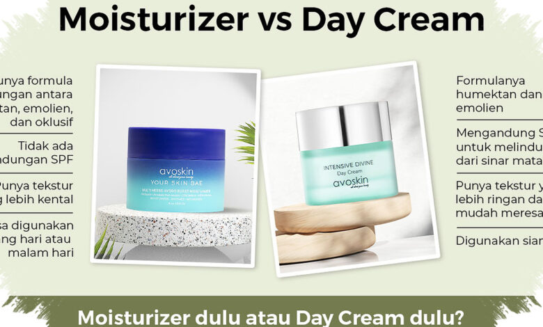 Moisturizer dan Pelembap Ternyata Tak Selalu Sama, Bedanya Bisa Pengaruhi Kulit