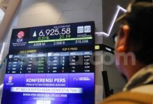 IHSG Menembus 6.228, BBCA dan BBRI Menguat saat Rupiah Justru Melemah