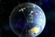 China Bangun Jaringan AI di Orbit, Target 1.000 Satelit Ubah Cara Data Diproses