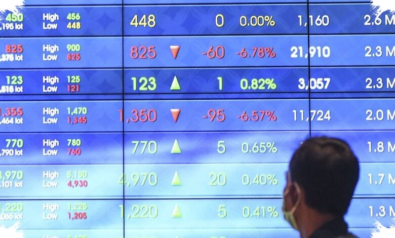 IHSG Reli Delapan Hari ke 6.231, Sektor Industri hingga Energi Memimpin